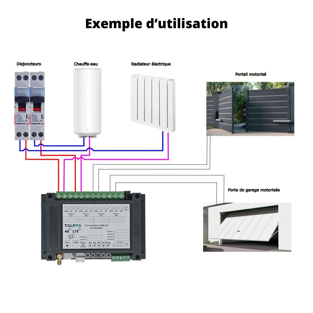 AKO TIM-23ARTEB Régulateur électronique Profondeur D'encastrement 58 Mm Oui IP44 4 Sorties